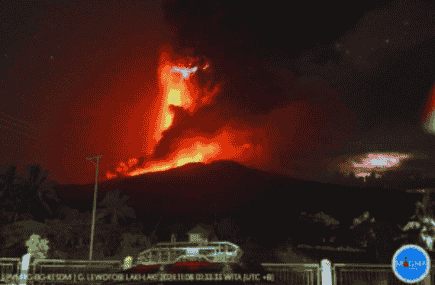 Letusan Gunung Lewotobi
