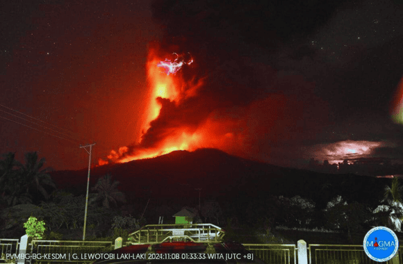 Letusan Gunung Lewotobi